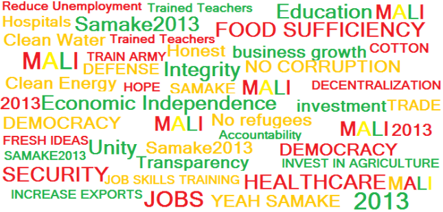 MALI WITH YEAH SAMAKE AT THE HELM